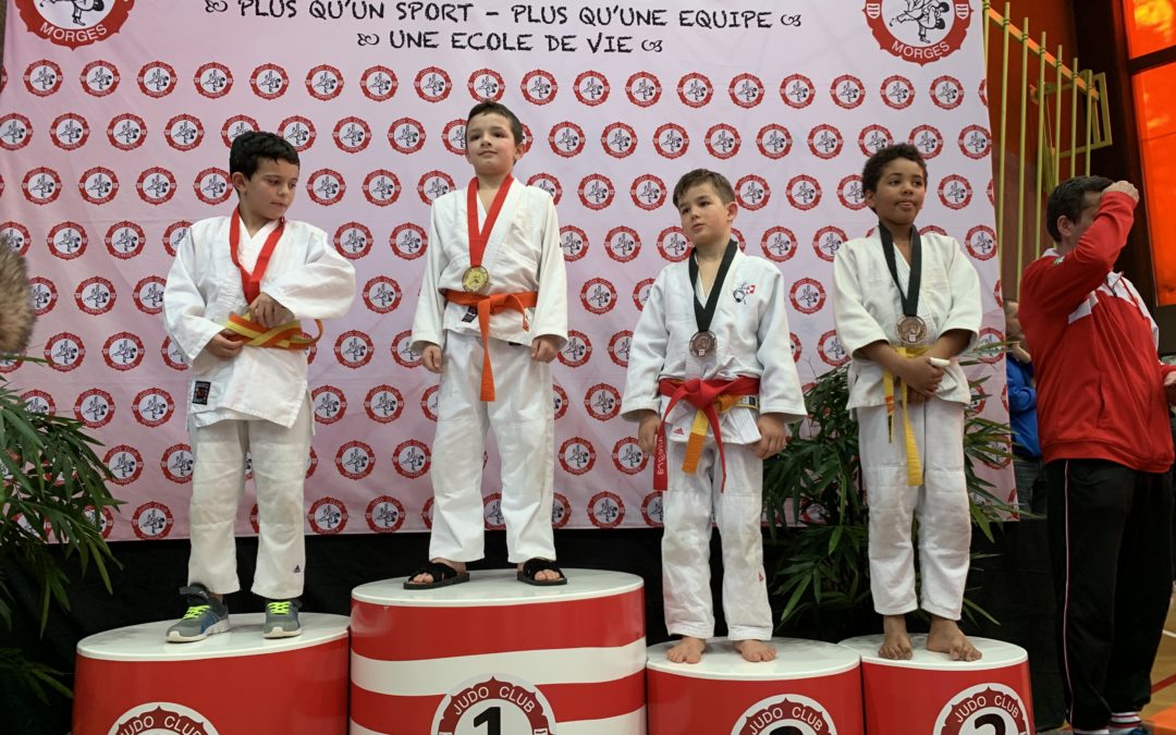 Résultats Tournoi de Morges 2020 pour les 2006-2011 (dimanche)